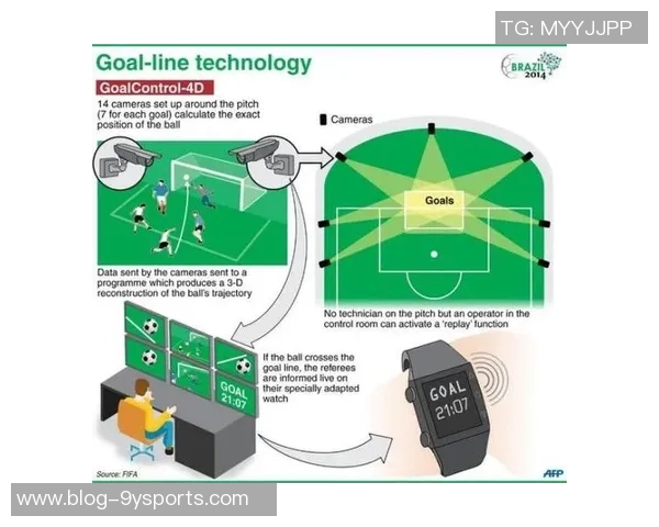 足球香蕉门事件揭秘：当技术与运气交织的瞬间成就传奇时刻